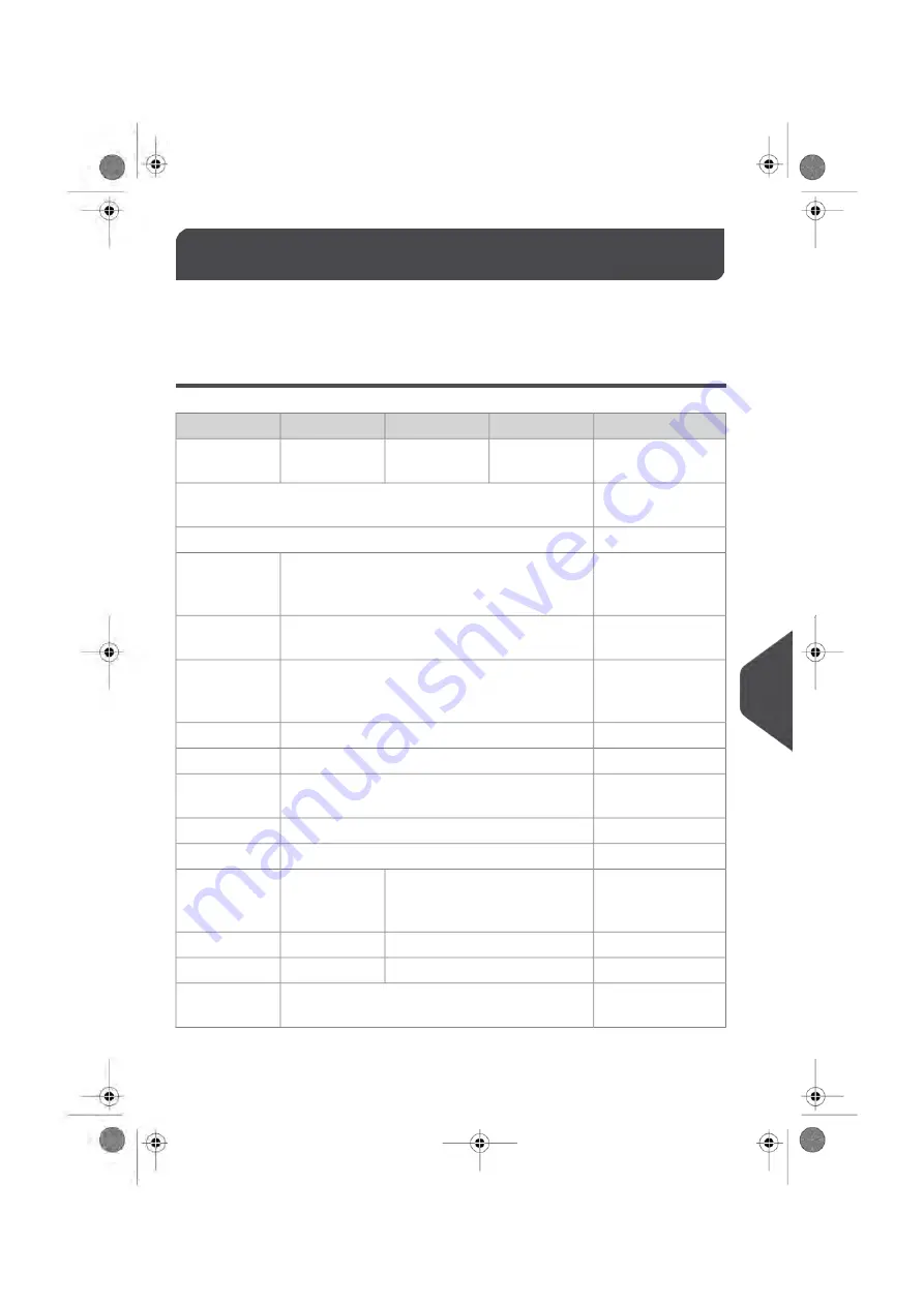 Hasler IM6000 Series User Manual Download Page 372