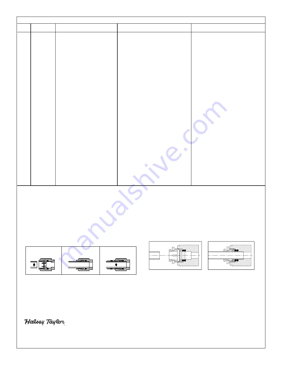 Hasley Taylor HAC8FSCGQ 1A Series Owner'S Manual Download Page 6