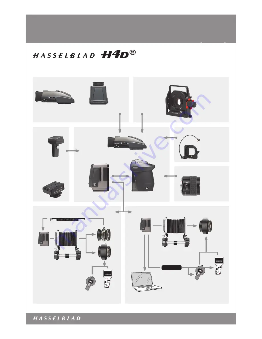 Hasselblad H4D-31 Datasheet Download Page 7