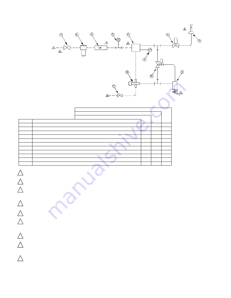 Hastings COUNTERFLO CF SERIES Installation And Service Manual Download Page 13