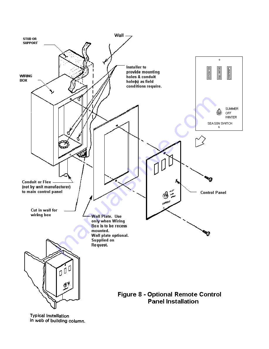 Hastings COUNTERFLO CF SERIES Installation And Service Manual Download Page 18