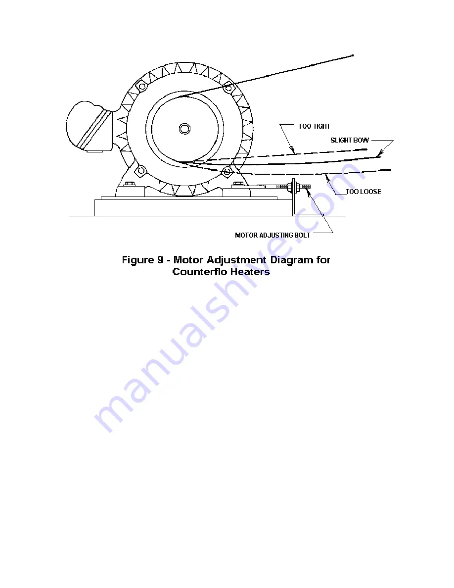 Hastings COUNTERFLO CF SERIES Скачать руководство пользователя страница 21