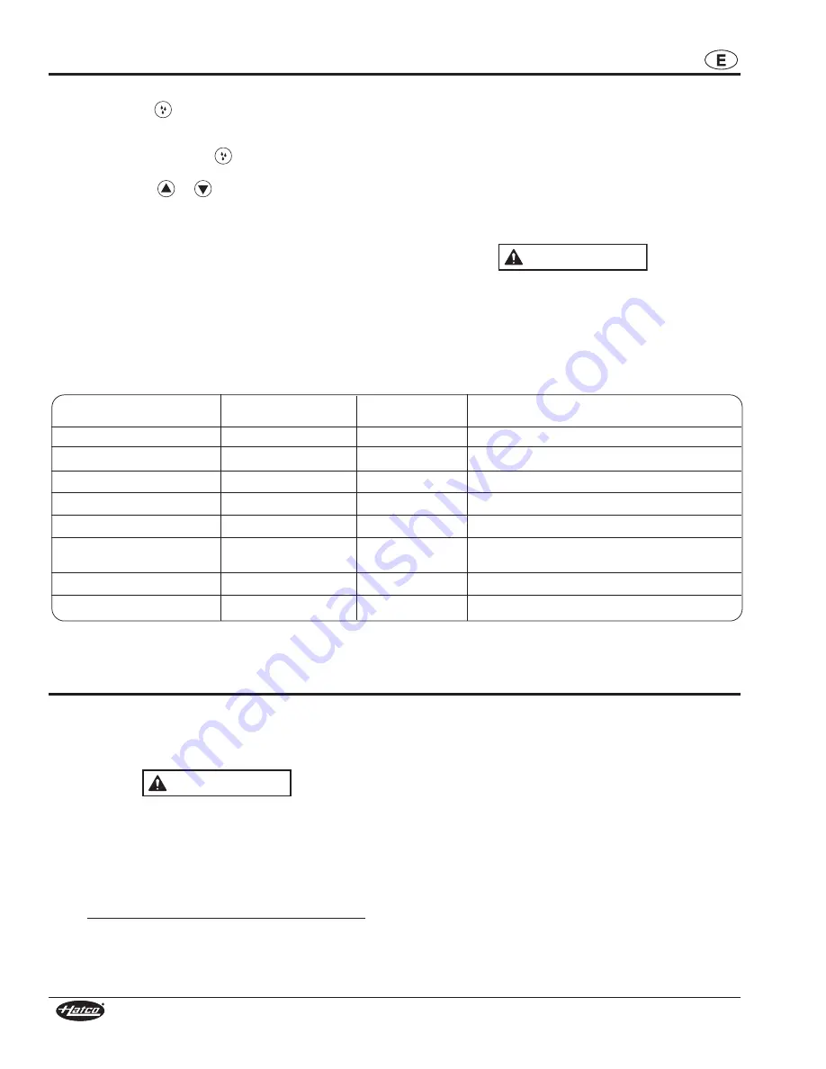 Hatco FLAV-R-SAVOR FSD Series Installation And Operating Manual Download Page 42