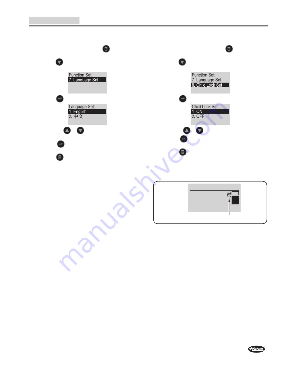 Hatco FLOWMAX FM-5 Series Installation And Operating Manual Download Page 13