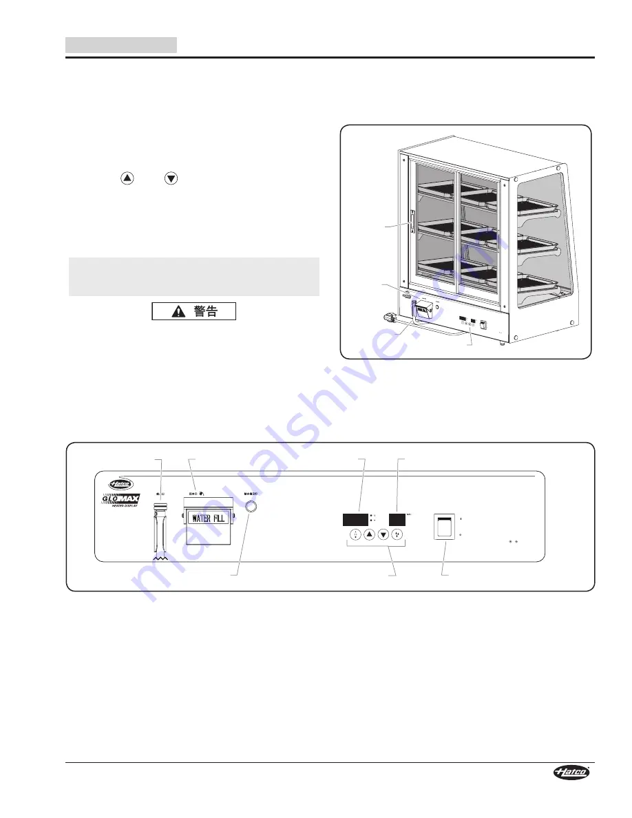 Hatco GLOMAX GMHD-2PT Скачать руководство пользователя страница 19