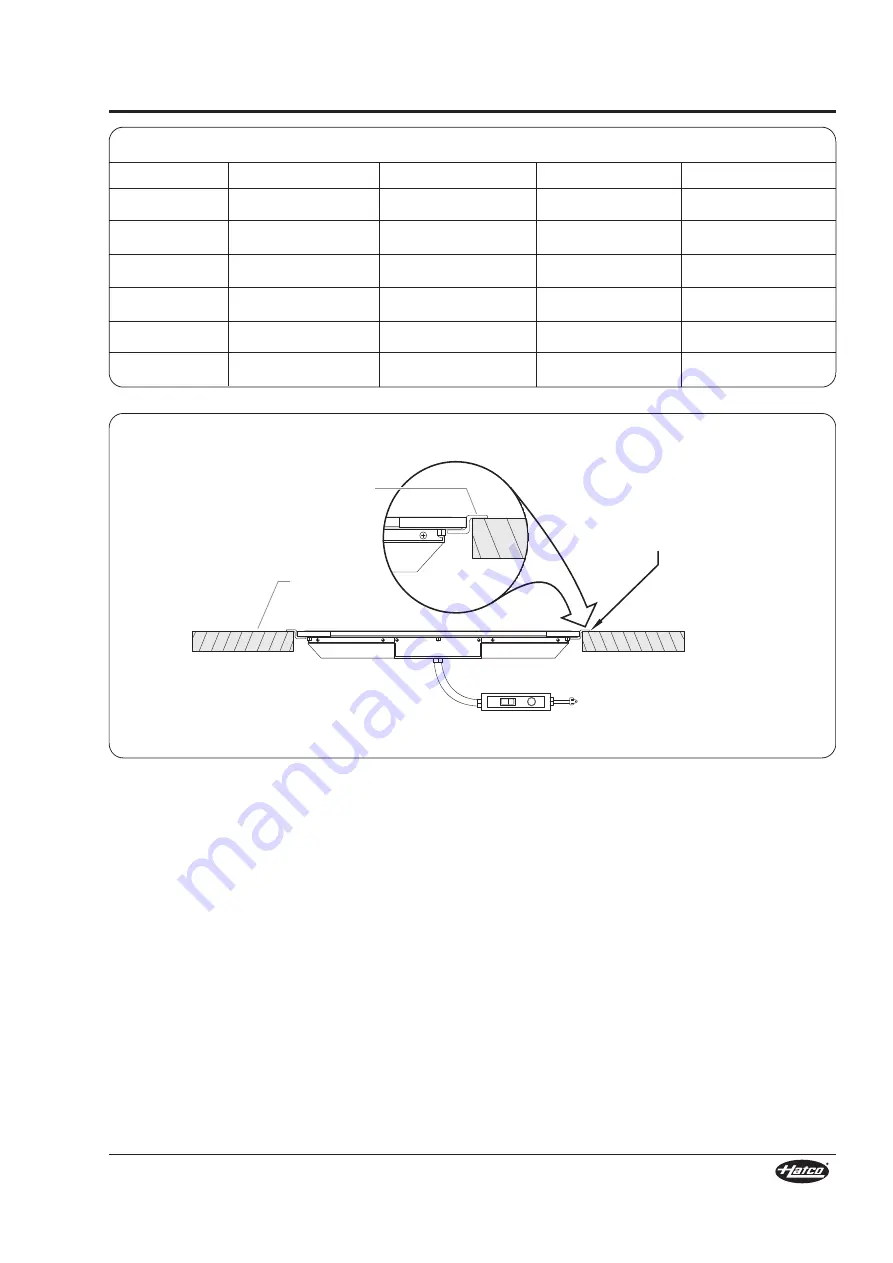 Hatco HBG Series Installation And Operating Manual Download Page 9