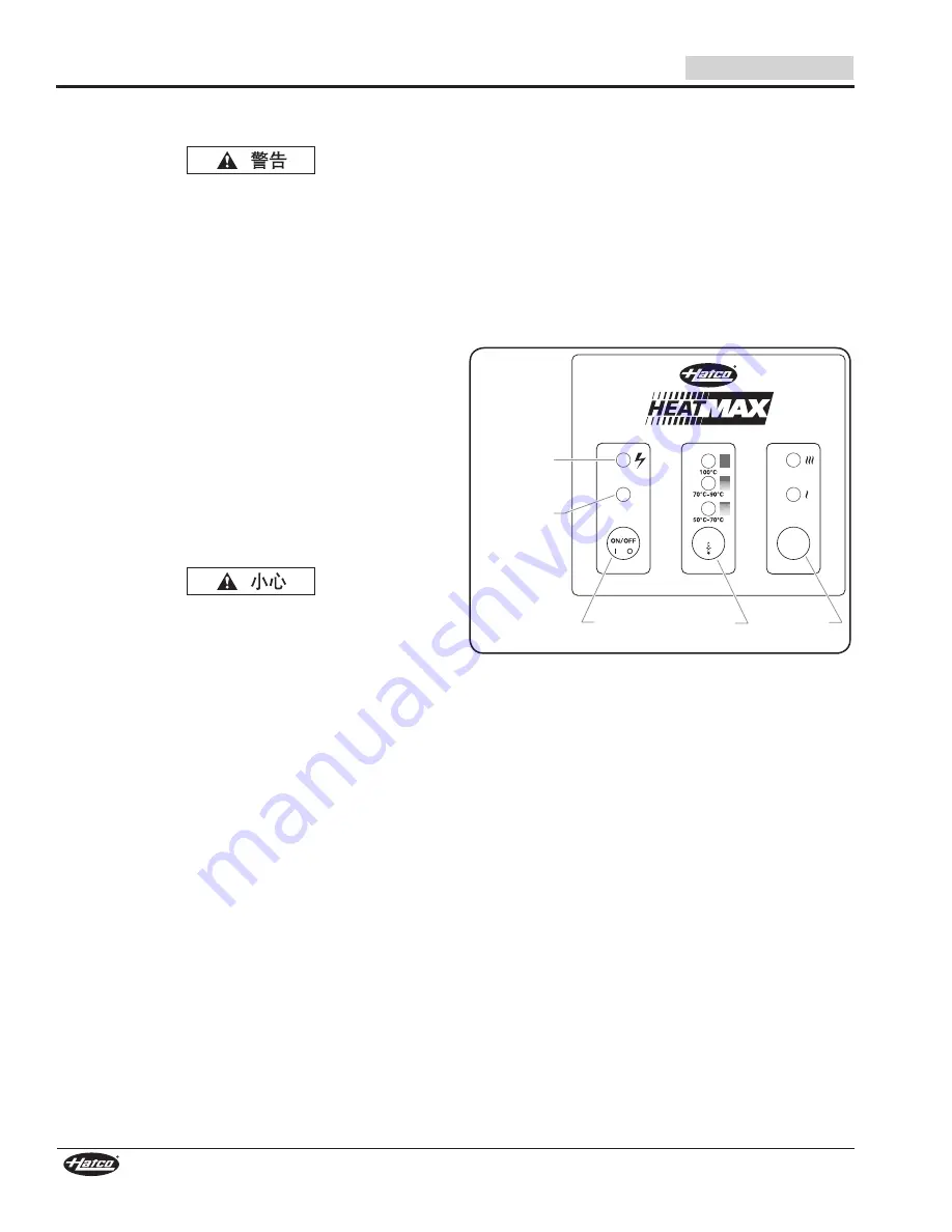 Hatco HEATMAX RCTHW Series Скачать руководство пользователя страница 20