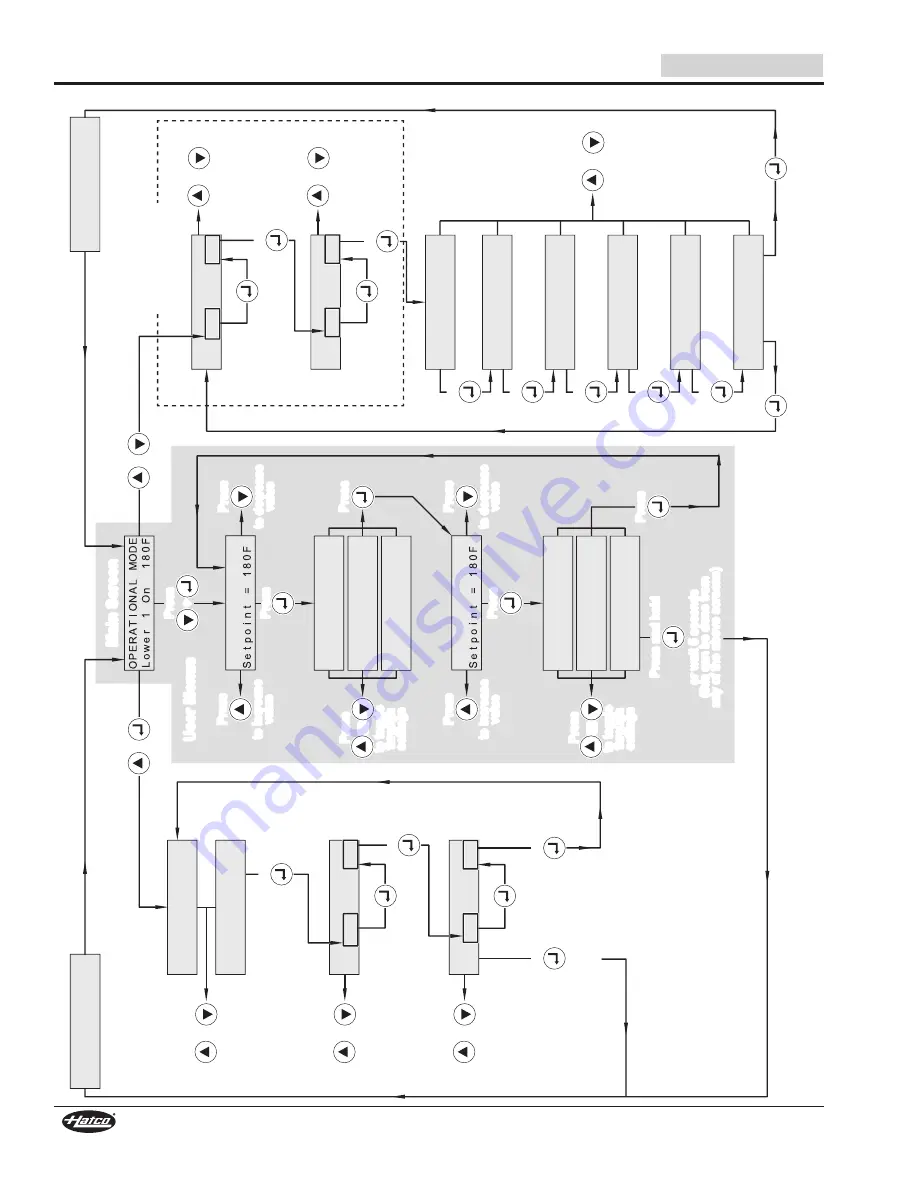 Hatco HZMH Series Installation And Operating Manual Download Page 16