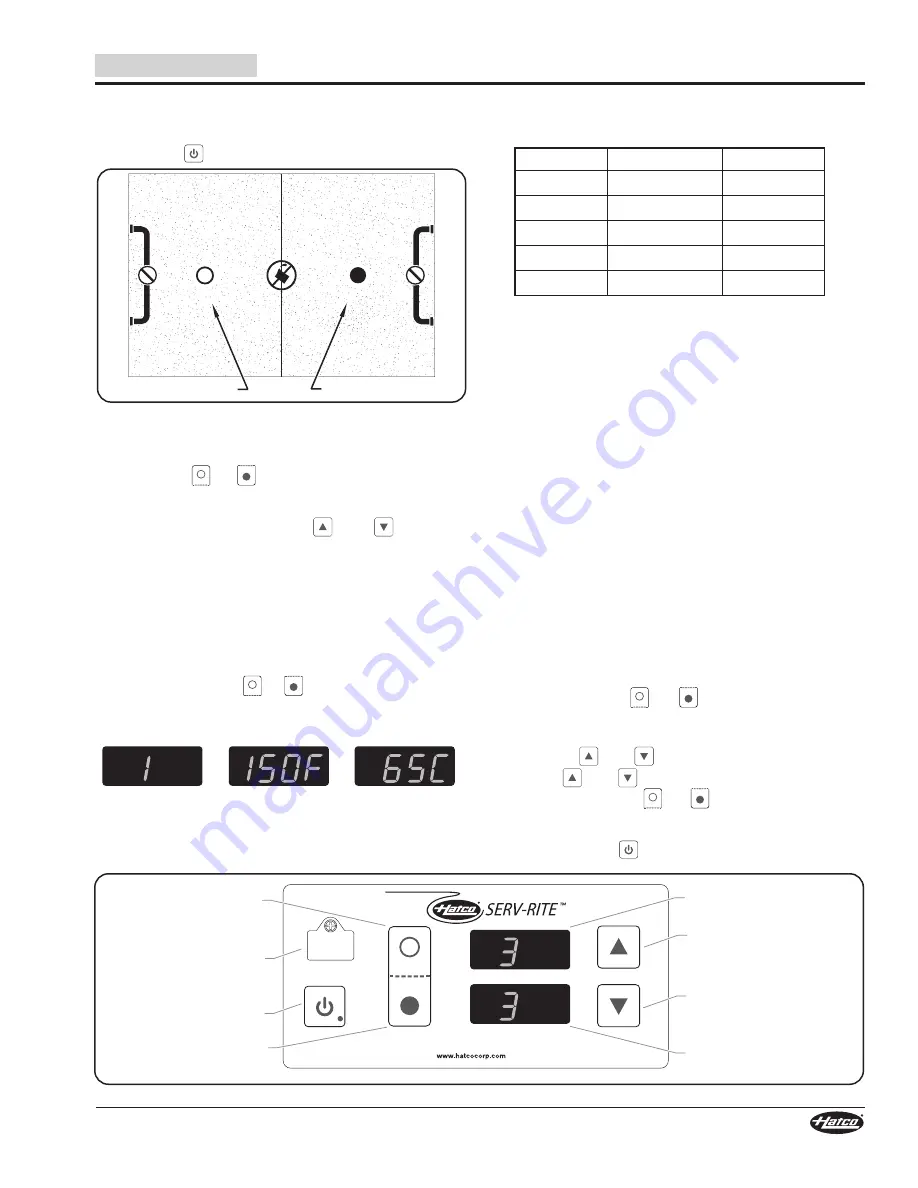 Hatco IWEL Series Installation And Operating Manual Download Page 11