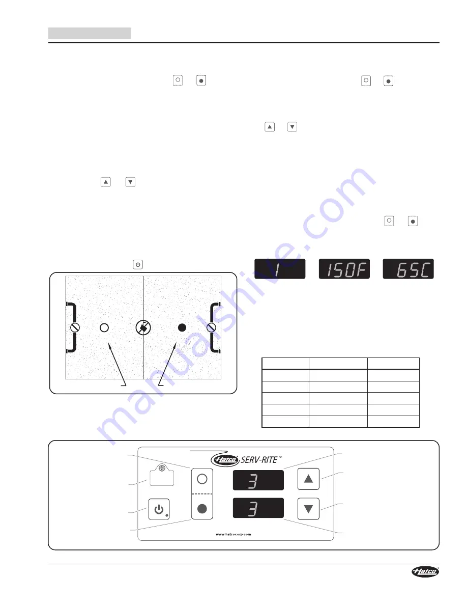 Hatco IWEL Series Installation And Operating Manual Download Page 25