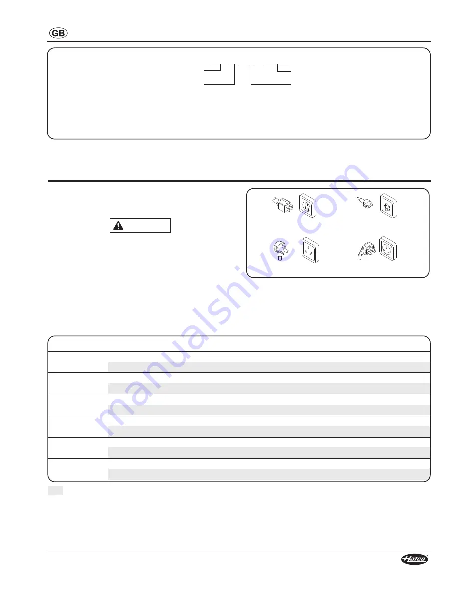 Hatco SeRv-Rite SRB Series Installation And Operating Manual Download Page 5