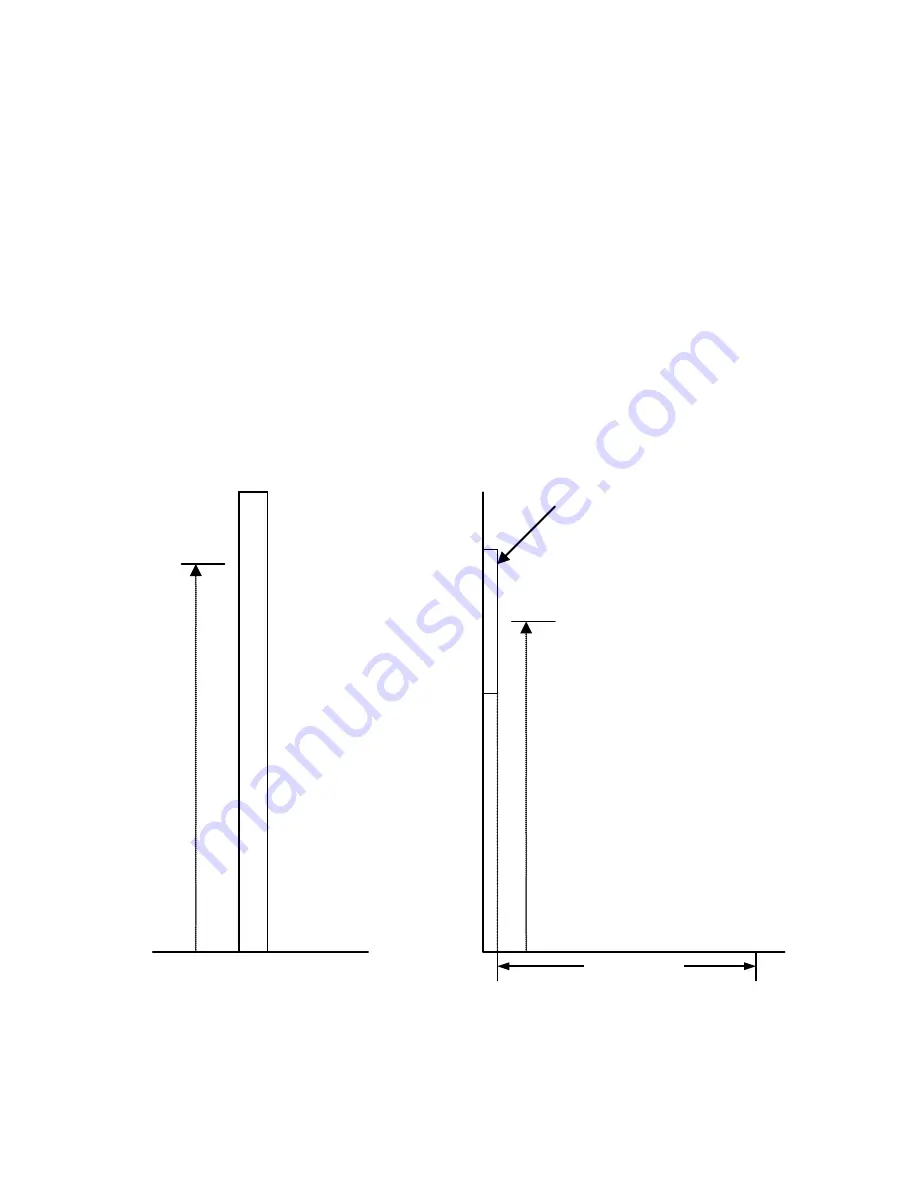 Hathaway MAGNUM NG1042D Скачать руководство пользователя страница 3