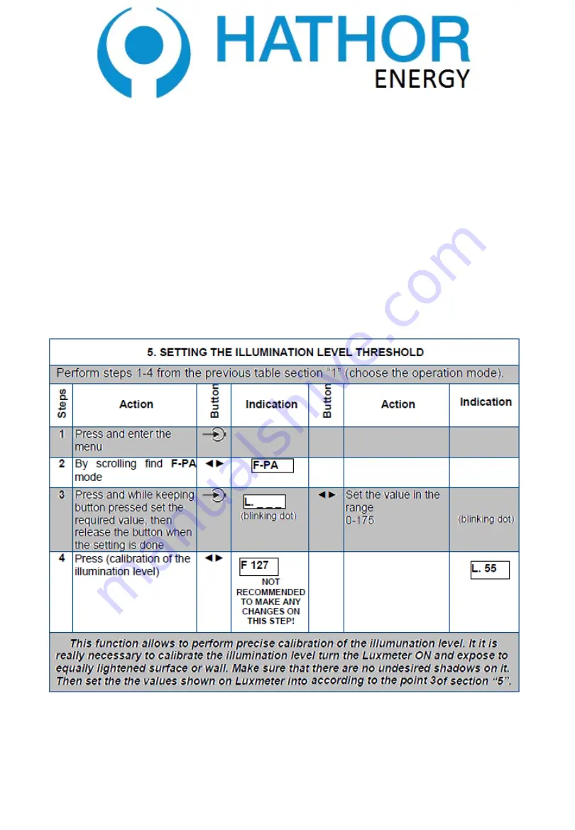 Hathor Energy HATHOR-16TM Service Manual Download Page 20