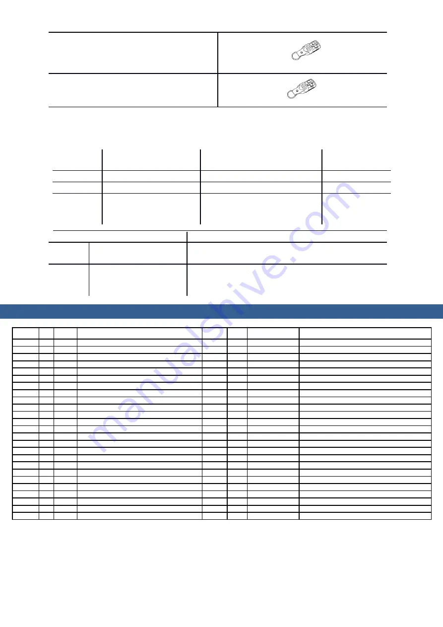 HATO SWING 400 Assembly And Operation Manual Download Page 32