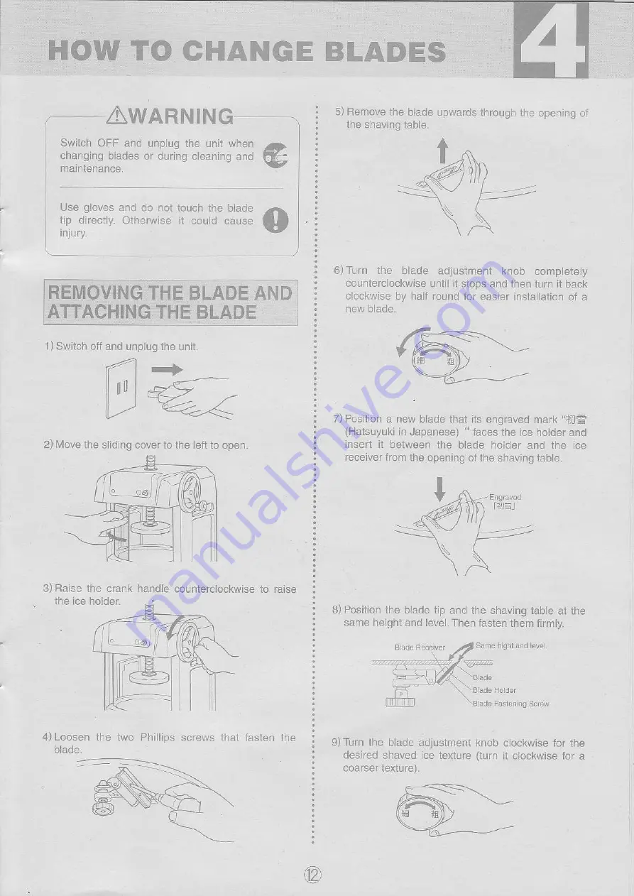 Hatsuyuki HB320A User Manual Download Page 13