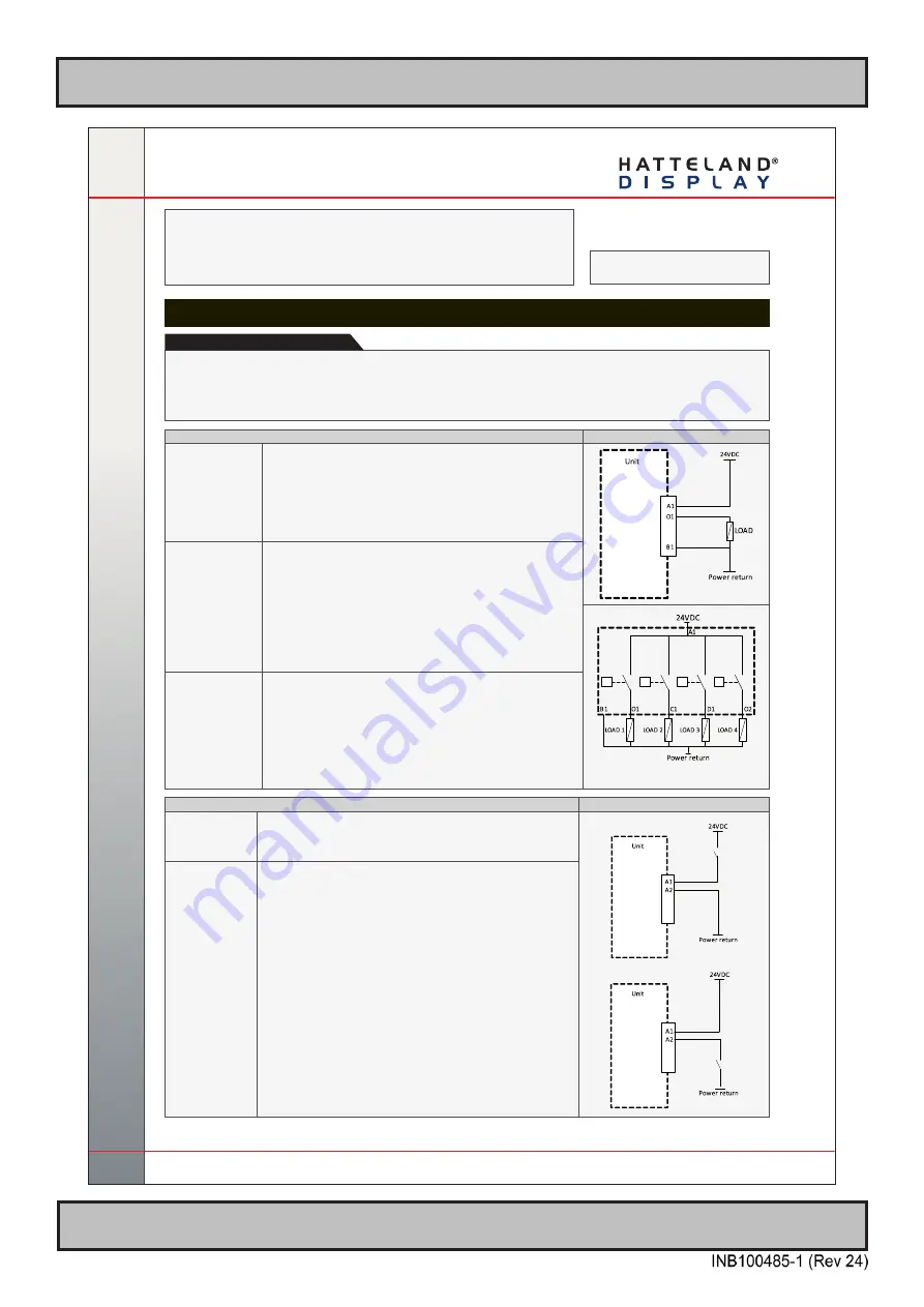 Hatteland HD 12T21 MMC Series User Manual Download Page 55