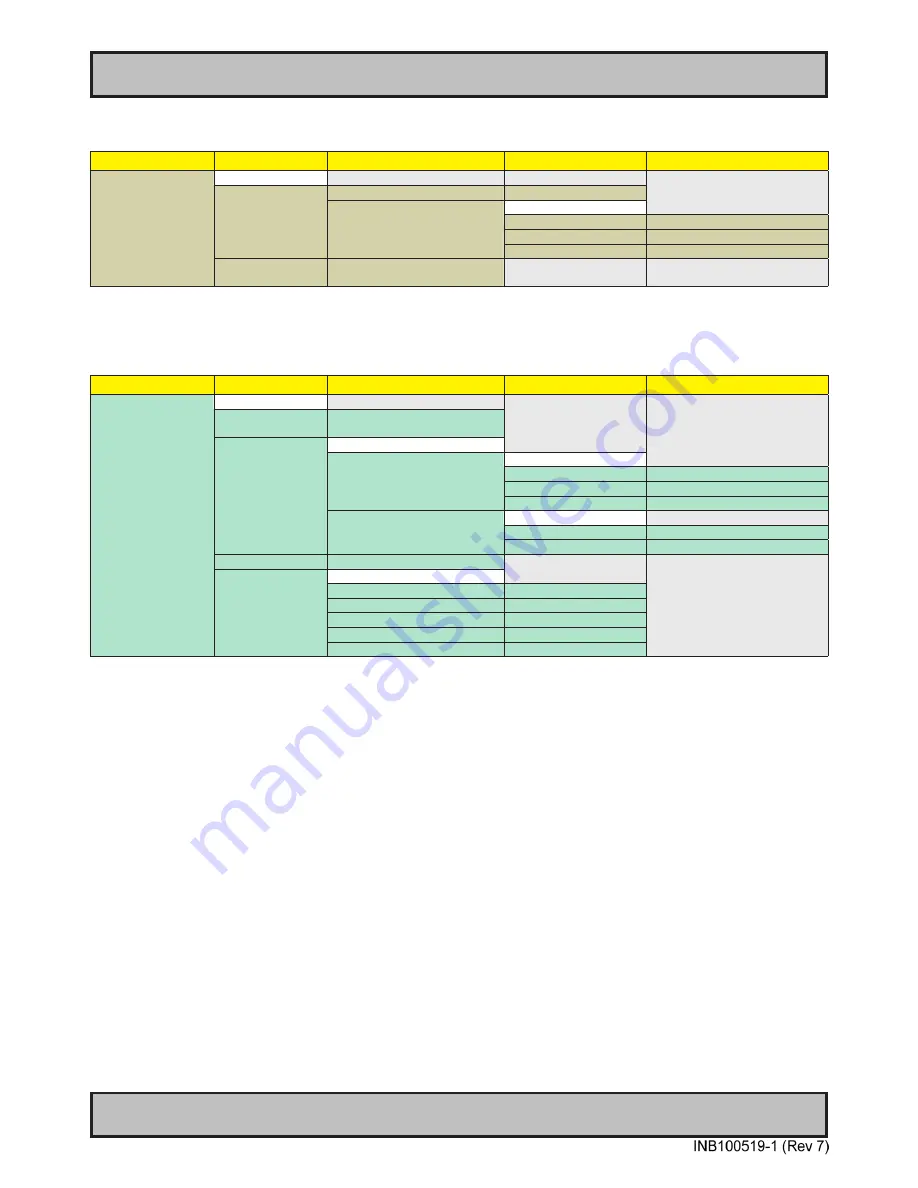 Hatteland HD 12T21 MMD User Manual Download Page 45