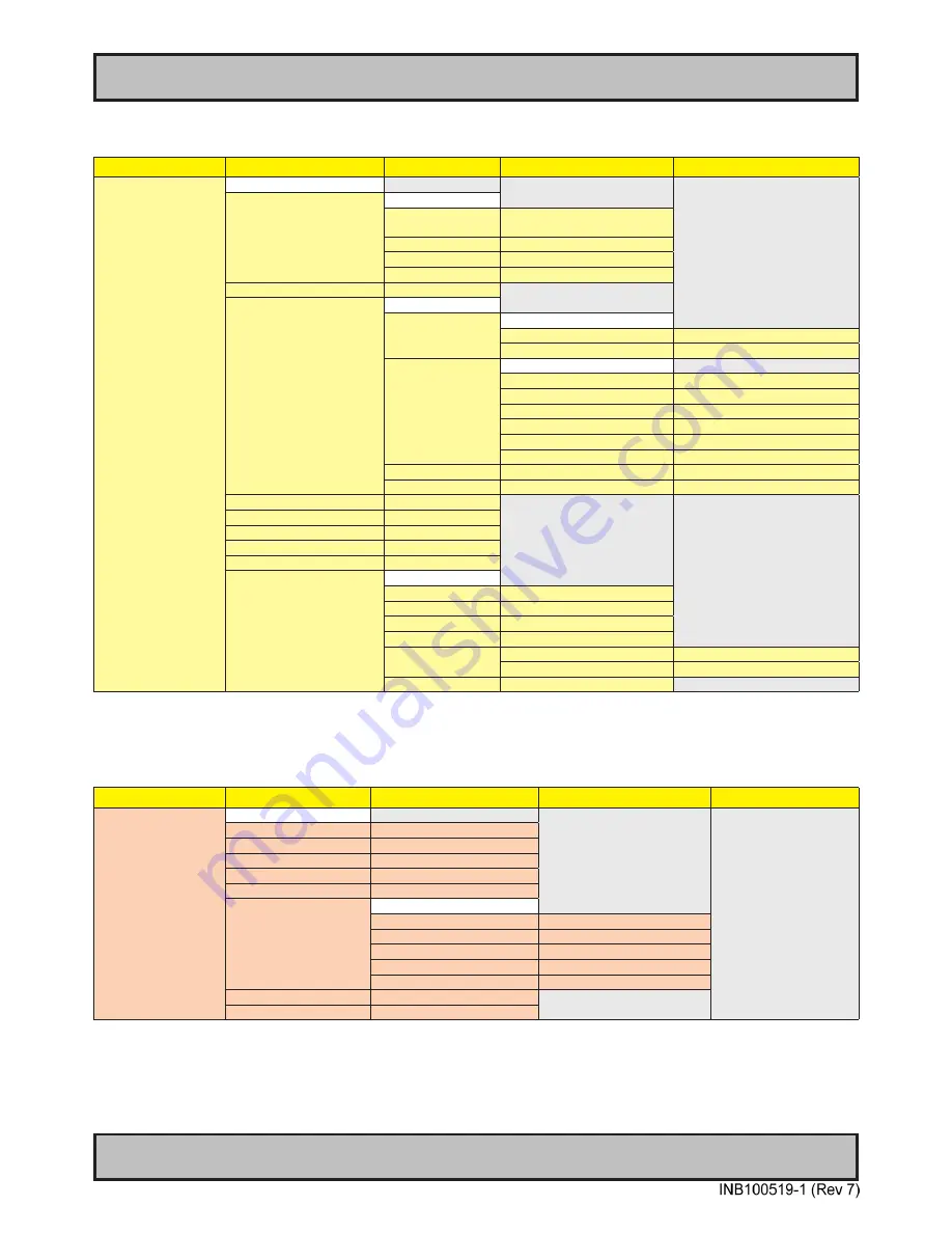 Hatteland HD 12T21 MMD User Manual Download Page 47