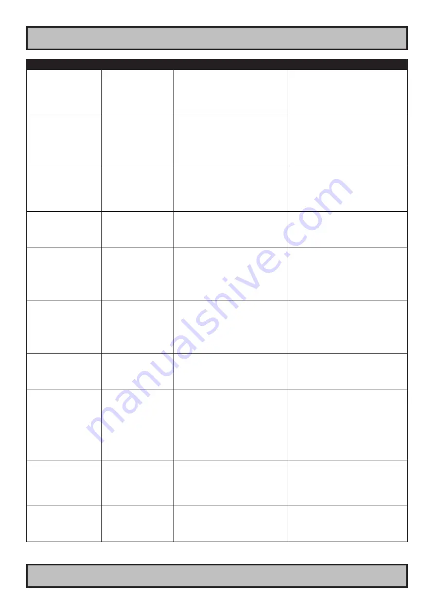 Hatteland HM 20T07 MIL User Manual Download Page 61