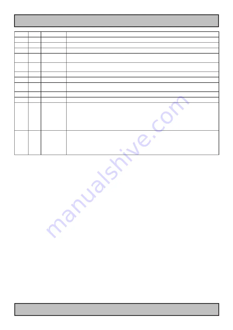 Hatteland HM 20T07 MIL User Manual Download Page 65