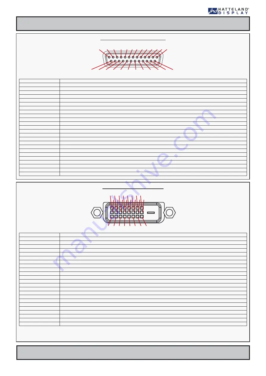 Hatteland HT 403XE STD User Manual Download Page 14