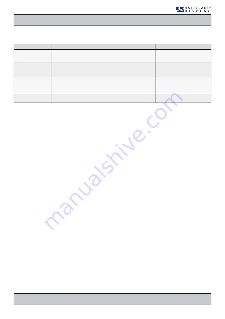 Hatteland HT 403XE STD User Manual Download Page 23