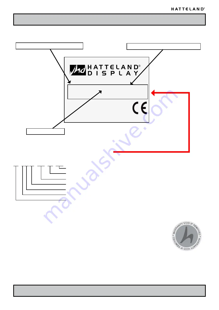 Hatteland HT 405P4 STD User Manual Download Page 9