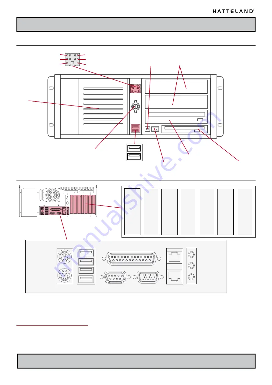 Hatteland HT 405P4 STD User Manual Download Page 14