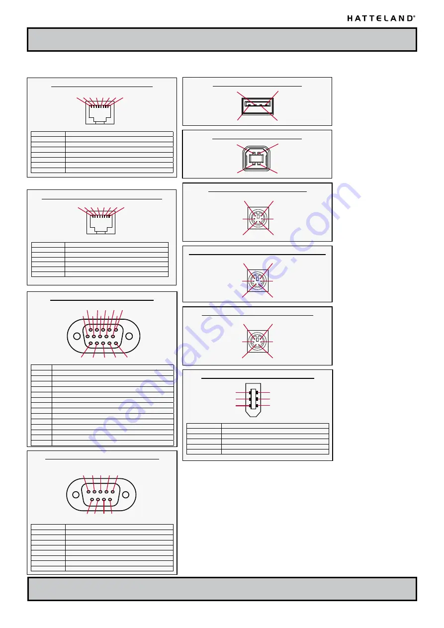 Hatteland HT 405P4 STD User Manual Download Page 22