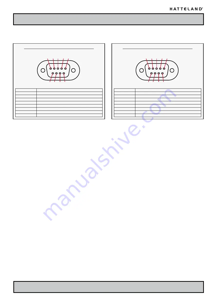 Hatteland HT 405P4 STD User Manual Download Page 24