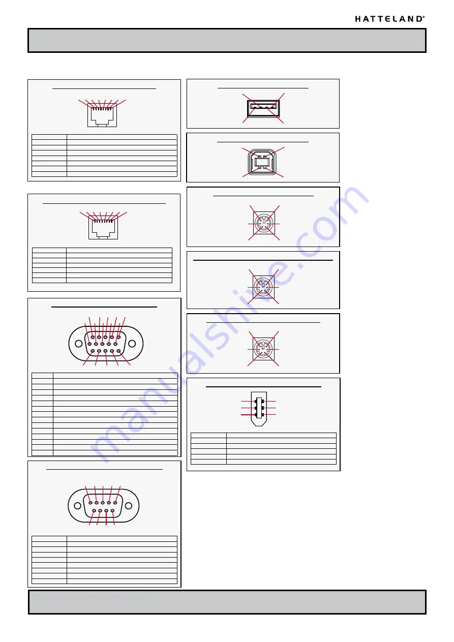 Hatteland JH 10T06 MMD User Manual Download Page 70