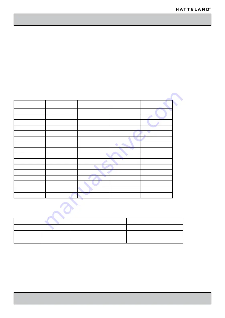 Hatteland JH 10T06 MMD User Manual Download Page 72