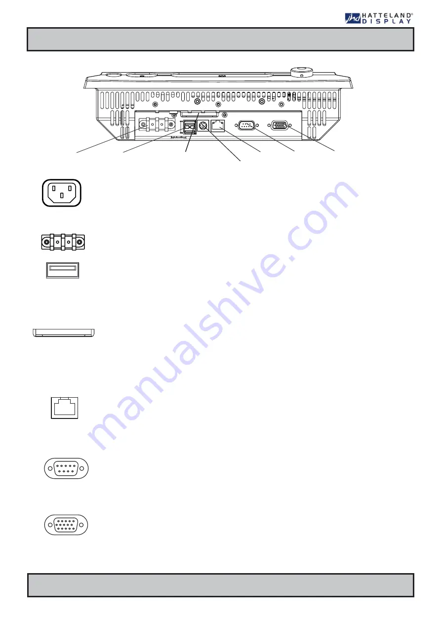 Hatteland JH 12T01 MMC User Manual Download Page 15