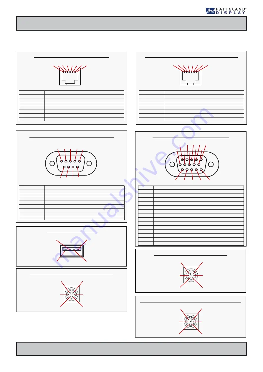 Hatteland JH 12T01 MMC User Manual Download Page 16