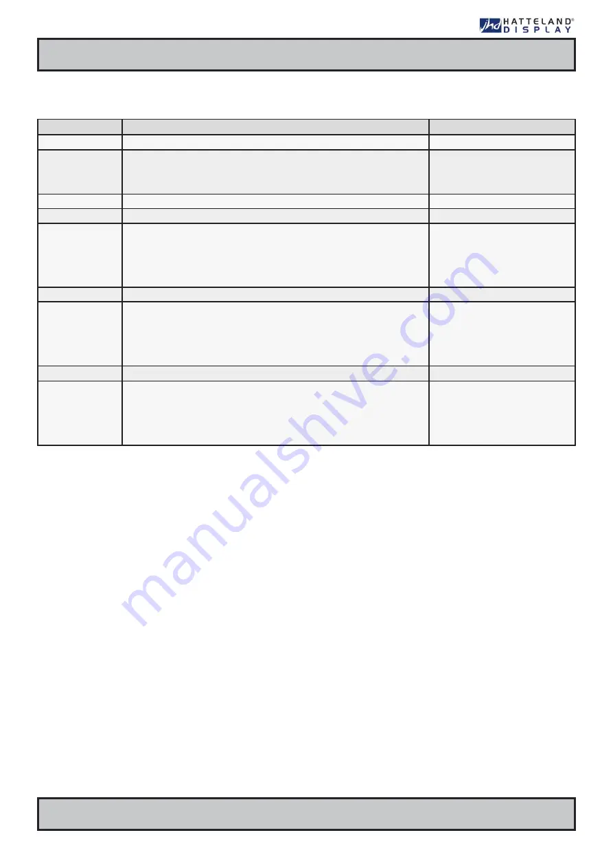 Hatteland JH 12T01 MMC User Manual Download Page 27