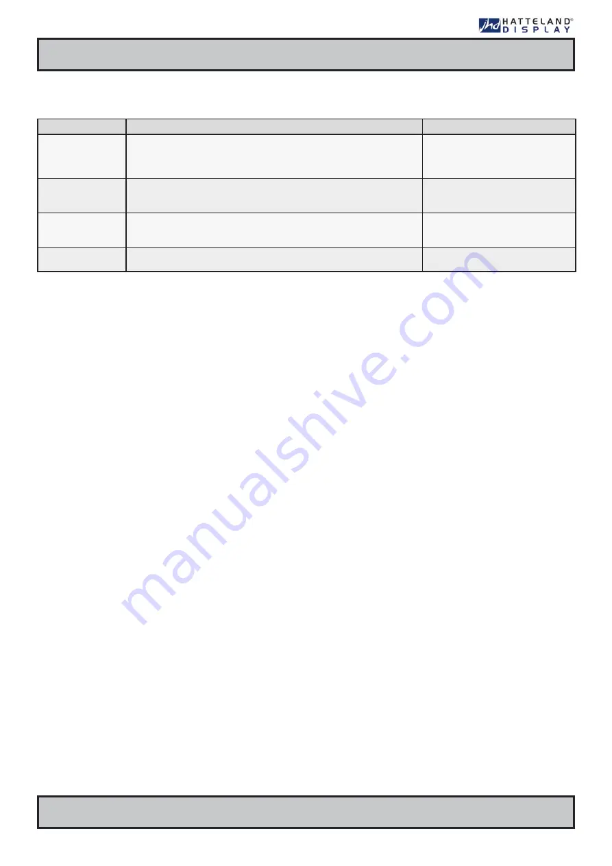 Hatteland JH 12T01 MMC User Manual Download Page 28