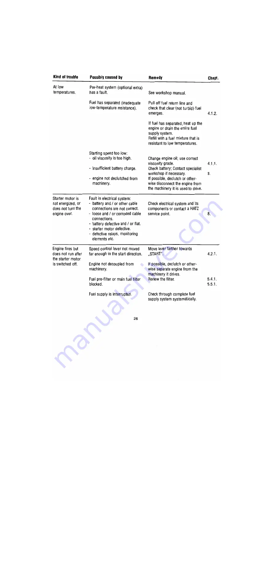 Hatz 2L40 Series Instruction Book Download Page 27