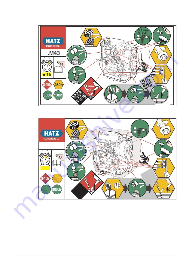 Hatz 3L43C Manual Download Page 50