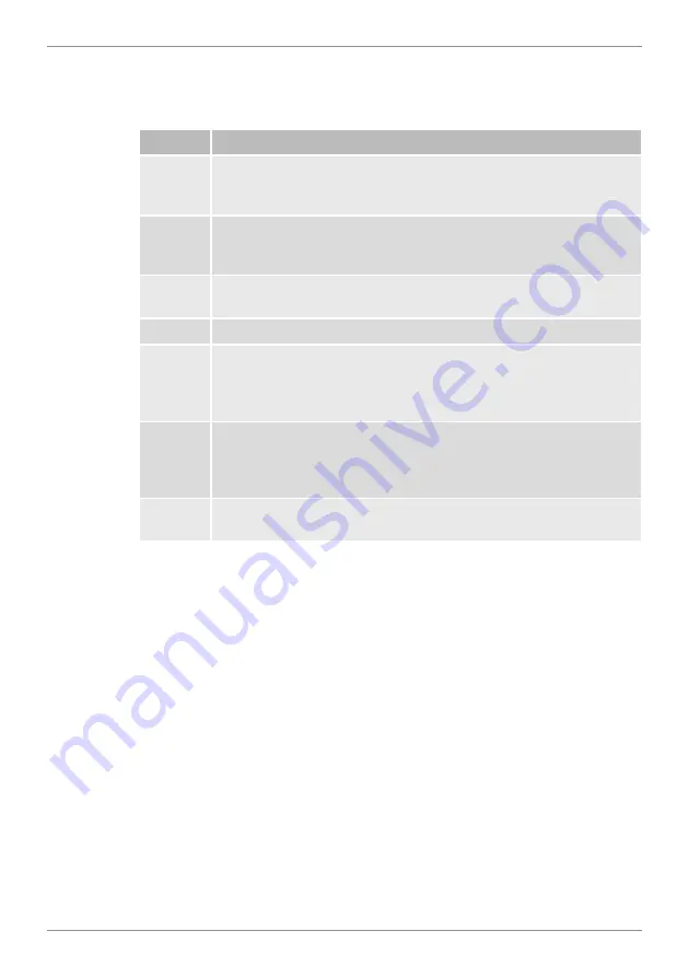 Hatz 3L43C Manual Download Page 100