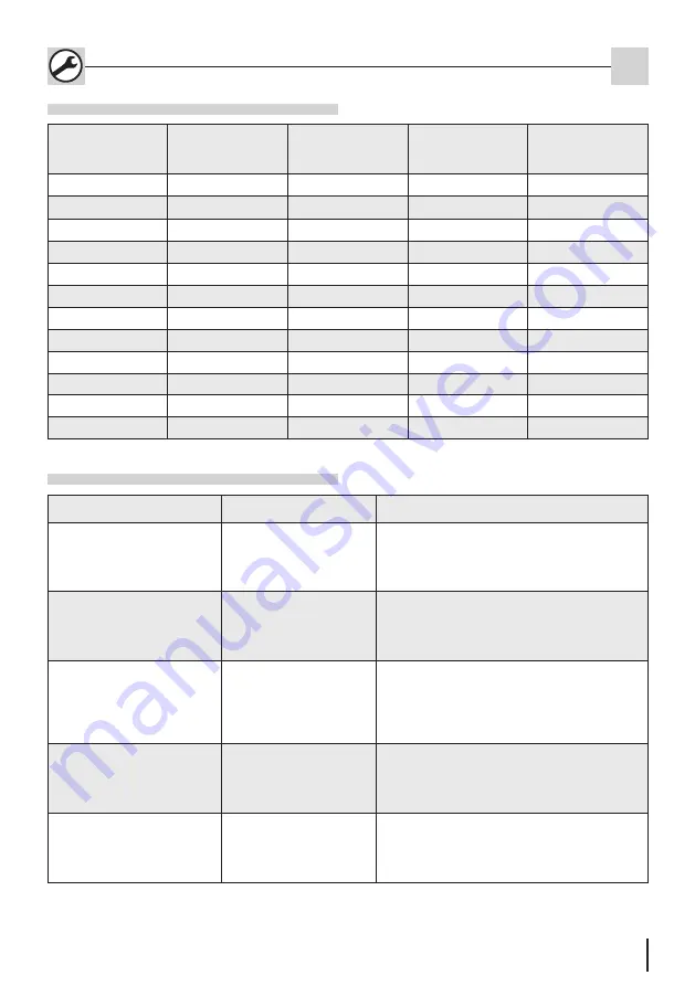 Hauff-Technik GKD Assembly Instruction Manual Download Page 21