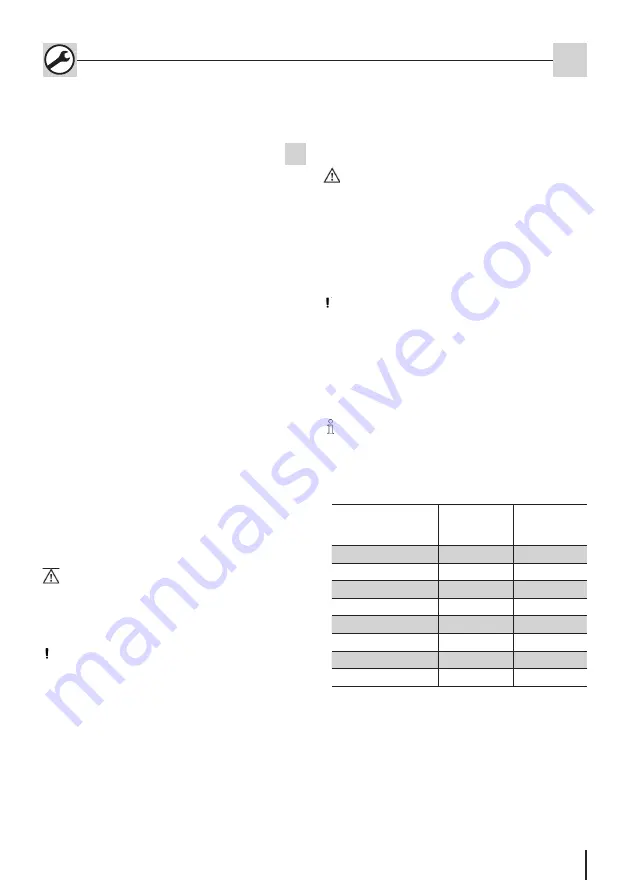 Hauff-Technik HSD SSG Series Assembly Instruction Manual Download Page 5