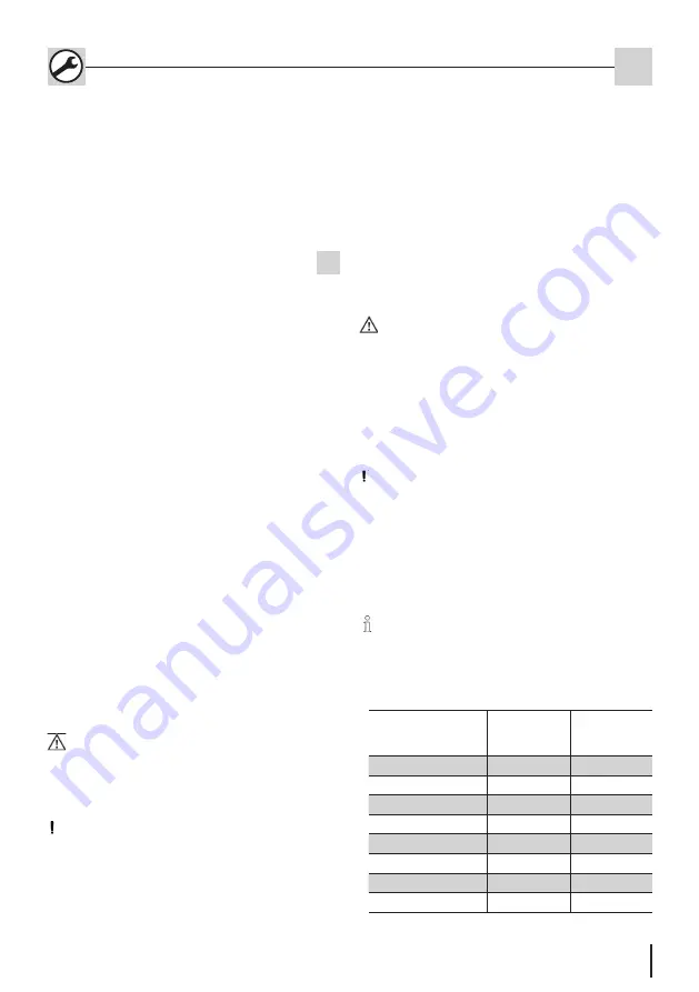 Hauff-Technik HSD SSG Series Assembly Instruction Manual Download Page 7