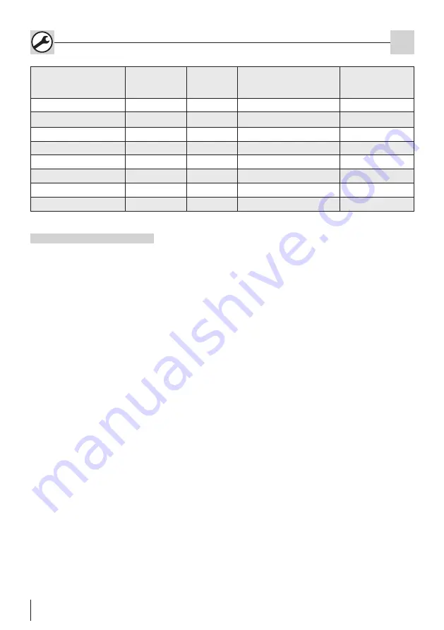 Hauff-Technik HSD SSG Series Assembly Instruction Manual Download Page 18