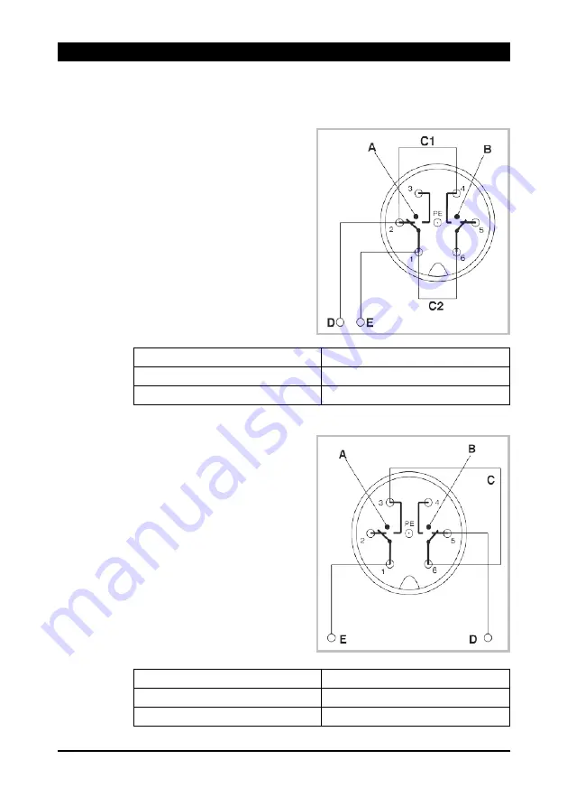 Haug Multistat Ex SDN Operating Instructions Manual Download Page 18