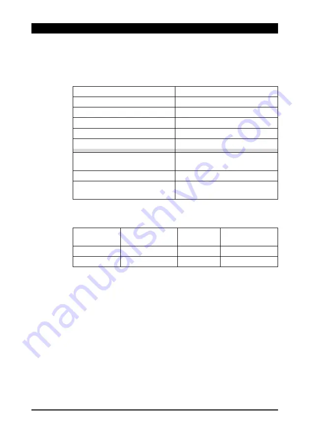 Haug Multistat Ex SDN Operating Instructions Manual Download Page 25