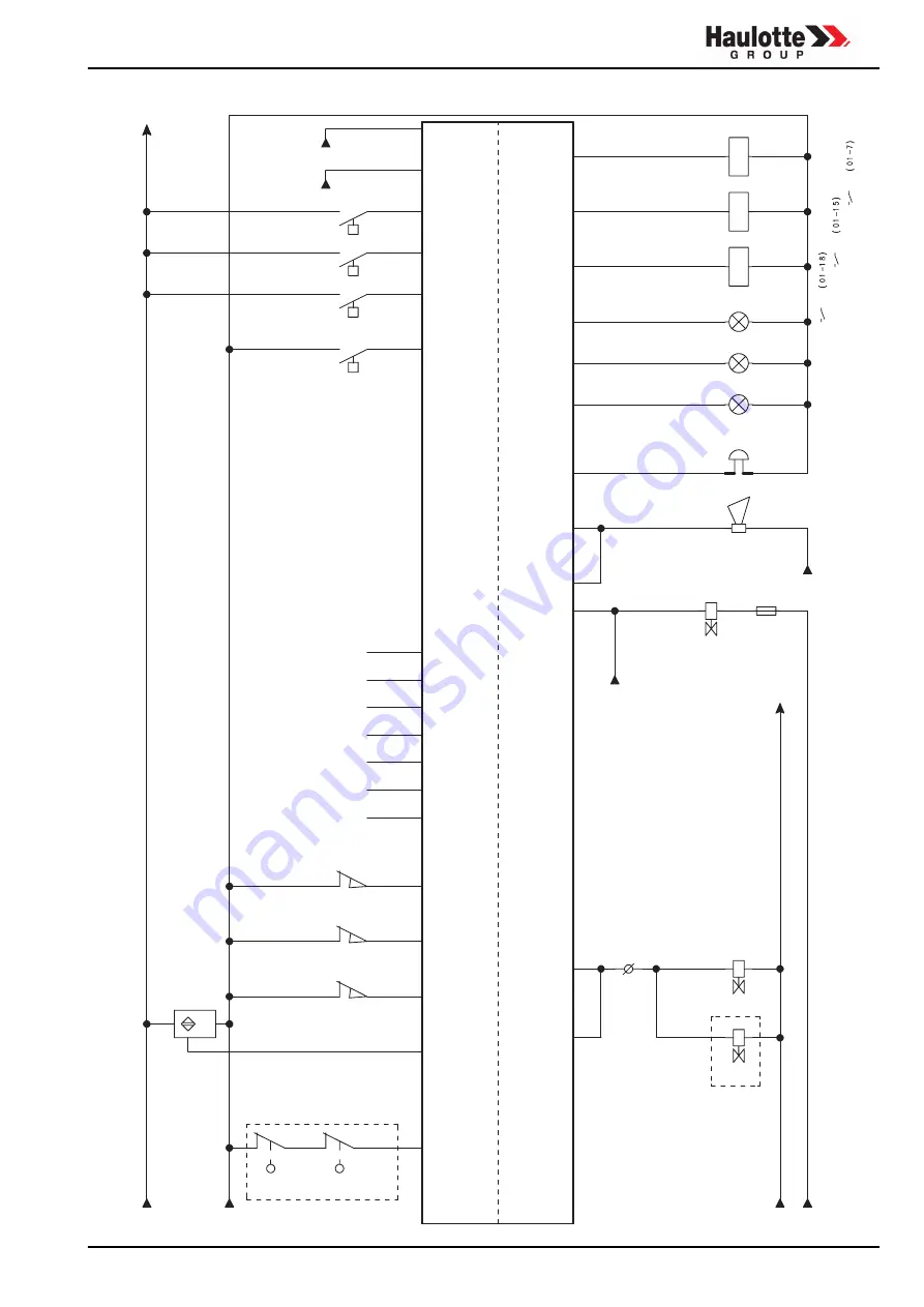 Haulotte Group H14T Operating And Maintenance Instructions Manual Download Page 75