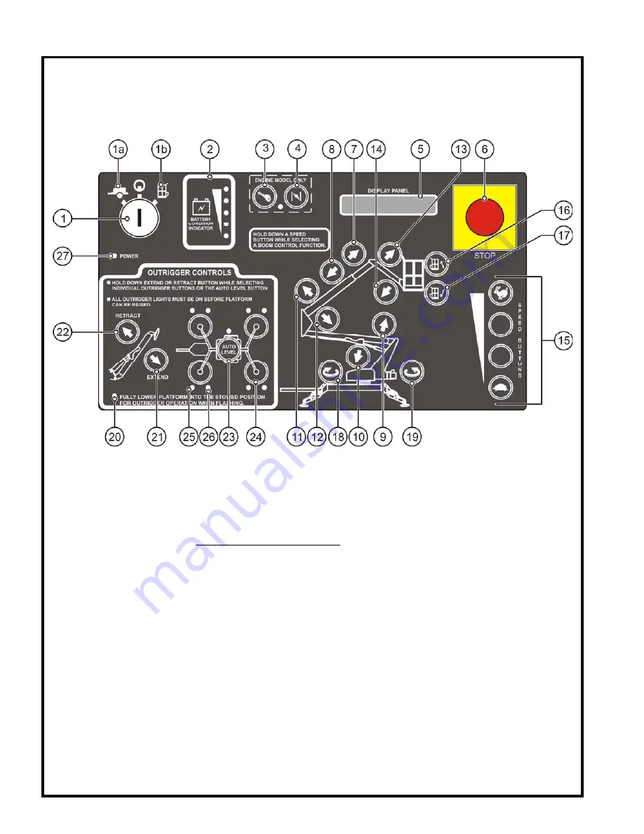 Haulotte Group xlb-4725a Скачать руководство пользователя страница 22