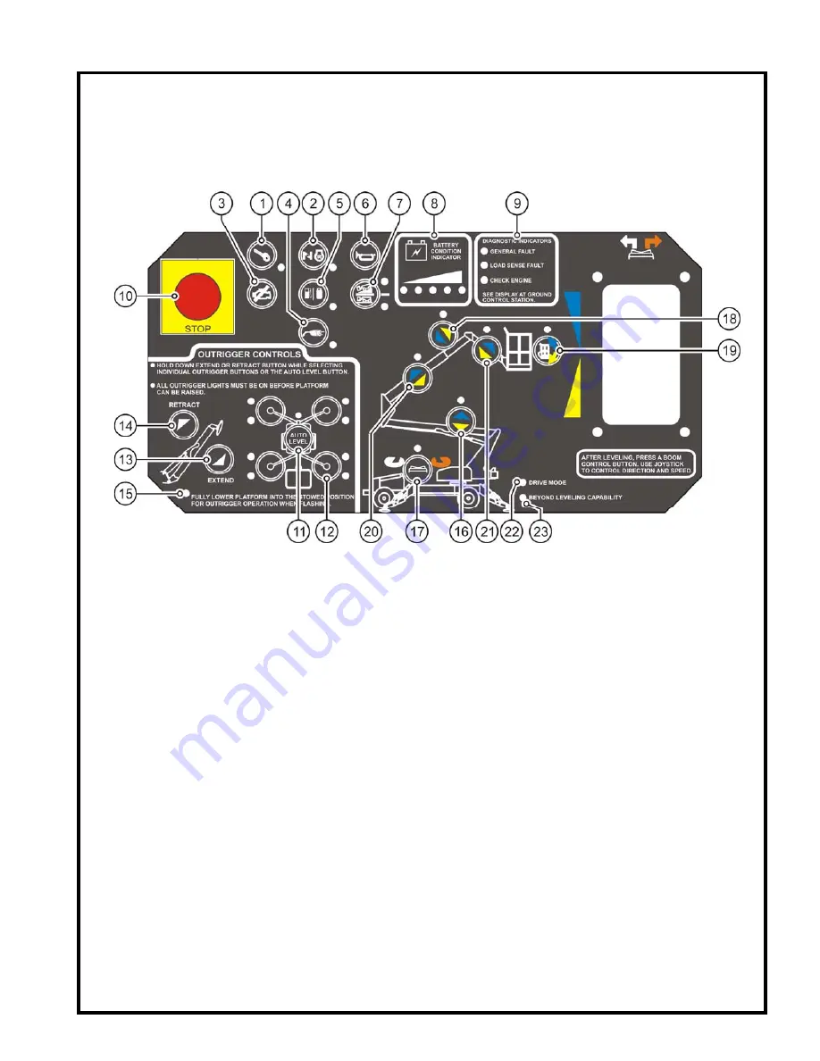 Haulotte Group xlb-4725a Operator'S  Maintenance Manual Download Page 25