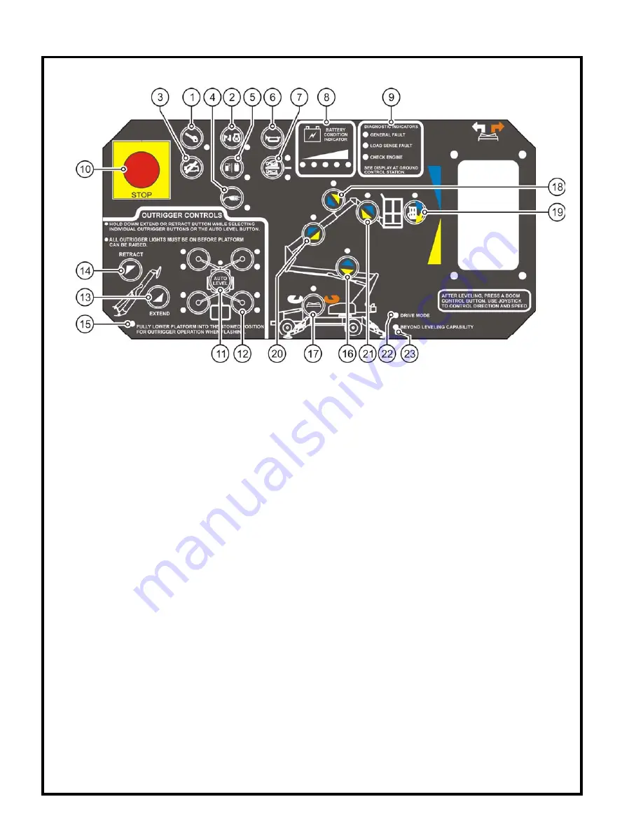 Haulotte Group xlb-4725a Скачать руководство пользователя страница 26