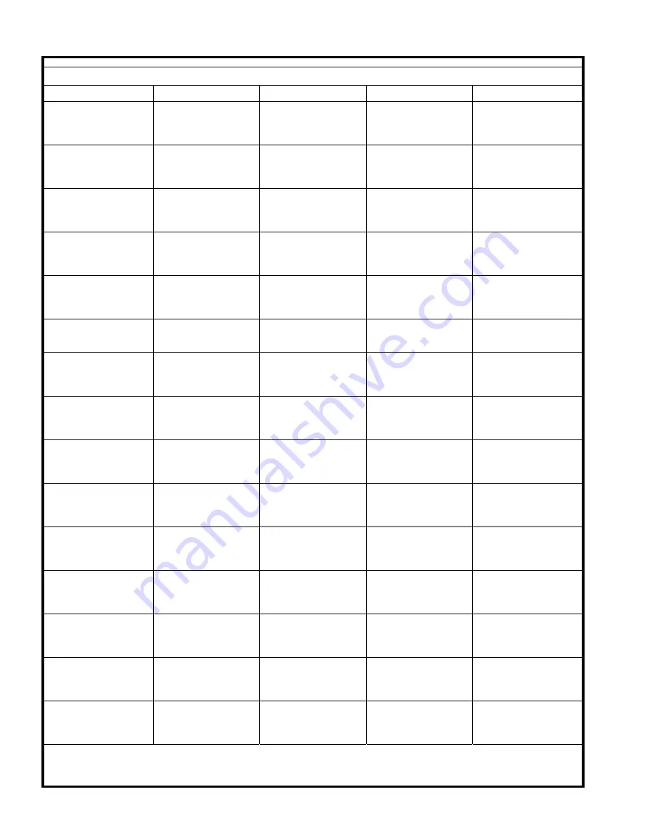 Haulotte Group xlb-4725a Operator'S  Maintenance Manual Download Page 62